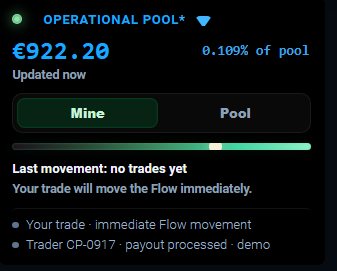 Operational Pool panel.