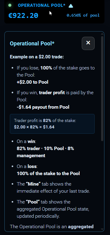 Detailed Pool rule example.