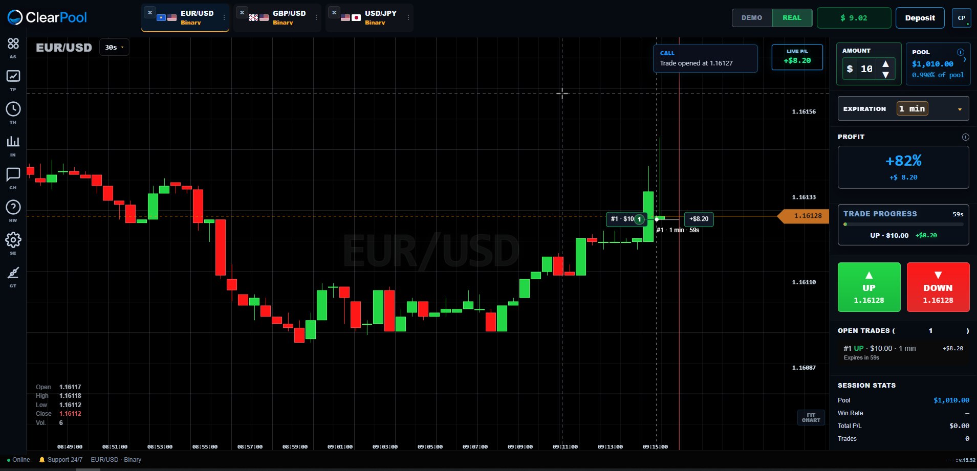 ClearPool trading platform terminal EUR/USD